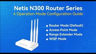 Netis N300 Router 4 Operating Modes Configuration Guide [upl. by Loftus]