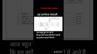 upsc motivation vikasdivyakirtimotivation short study motivation update trending yt youtub [upl. by Arateehc]