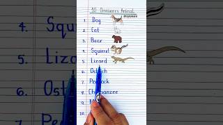 Omnivores animals name education shorts omnivores [upl. by Moffitt]