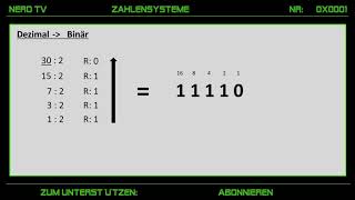 Zahlensysteme umrechnen Dezi Hex und Dual DeutschGerman [upl. by Vesta242]