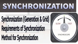 Synchronization of Generator and Grid Synchroscope [upl. by Annoid]