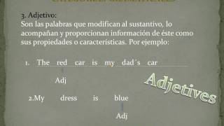 Categorías Gramaticales Ingles Instrumental Oraciones [upl. by Alleda387]