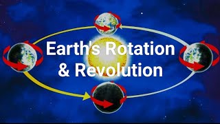 How Earth’s Rotation and Revolution Created Time Itself [upl. by Boote]