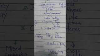 Improvement in food Resources part1 Concept mapping [upl. by Anoyek]