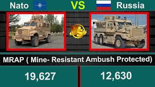 Nato vs Russia military power Comparison 2023 Russia vs Nato military power [upl. by Elleynod]