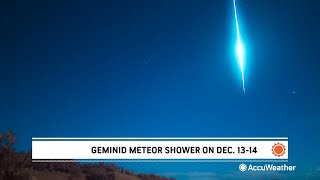 Witness the Spectacular Geminid Meteor Shower Dec 1314 [upl. by Leinod]