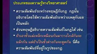 ◣มสธ◢ 99201 วิทยาศาสตร์สำหรับเทคโนโลยีสารสนเทศและการสื่อสาร ครั้งที่ 11 [upl. by Aihsoem]