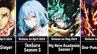 All Upcoming Anime Sequels in 2024 [upl. by Hairas946]