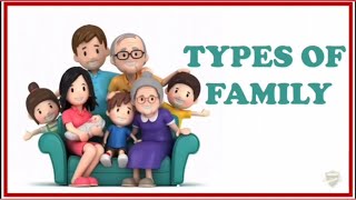 Types of Family  Types of Family for kids  Nuclear Joint and Big Family [upl. by Rriocard]