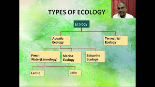 M Sc Zoology SemIII PaperII UnitI Limnology Dr Praveen Tamot [upl. by Mcginnis]