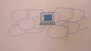 Cloud Computing Explained [upl. by Dobbins]