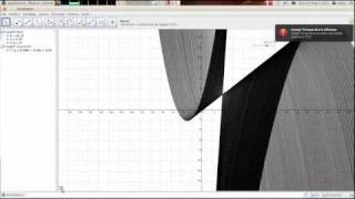 Geogebra Fascio di parabole Bundle of parabolas [upl. by Kcirred]