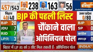 Lok Sabha Opinion Poll 2024 BJP की उम्मीदवारों की लिस्ट के बीचआया ओपिनियन पोल  Lok Sabha Survey [upl. by Namwob732]