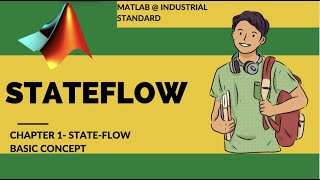 MATLAB  StateFlow  Chapter 1 Introduction to StateFlow [upl. by Stearn]