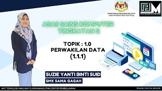 ASK TINGKATAN 2  11 SISTEM NOMBOR PERLAPANAN  SUBTOPIK 111 [upl. by Rosenkranz]