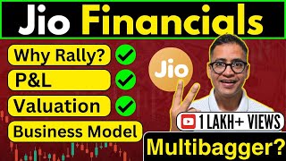 DECODING Jio Financial Stock’s Rally Business Model PampL and Future prospects MUST WATCH Video [upl. by Iruam]