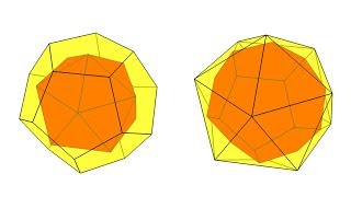 Dualität in der Mathematik [upl. by Edahs]