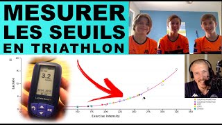 Lactate amp Triathlon Protocole de Test Méthode dAnalyse amp Interprétation des Résultats [upl. by Ednalrim]