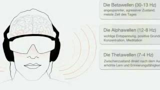 brainwaves amp mindmachine [upl. by Airetahs]