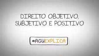 Você sabe a diferença entre Direito Objetivo Positivo e Subjetivo AGUexplica [upl. by Amber802]