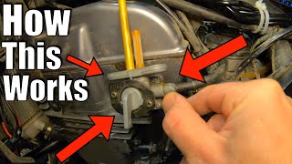 How to use the Motorcycle quotPetcockquot Fuel Shut Off Valve [upl. by Kaliope]