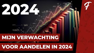 MIJN VERWACHTING VOOR AANDELEN IN 2024 [upl. by Rumpf]