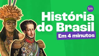 As HISTÓRIA do BRASIL em 4 minutos [upl. by Eelah]