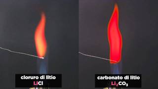 Le sostanze che colorano la fiamma tratto da Chimica in laboratorio e altri progetti [upl. by Miki36]