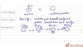 The basicity of aniline is less than that of cyclohexylamine This is due to [upl. by Gokey]