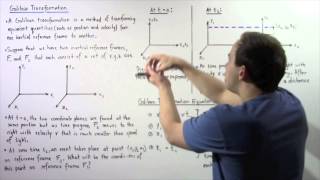 Galilean Transformation Equations for Position [upl. by Gerk]