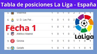 ✅Tabla de Posiciones y Resultados Hoy  La liga  España ✅Fecha 1  2024 [upl. by Eiro]