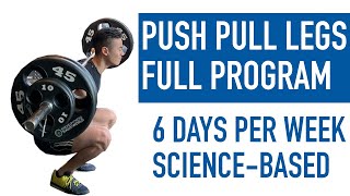 BEST ScienceBased PUSH PULL LEGS Split  FULL PROGRAM Explained 6 Days per Week Intermediate [upl. by Clayborn367]