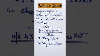 What is share  Types of shares  class 12 accounting [upl. by Llekcir]