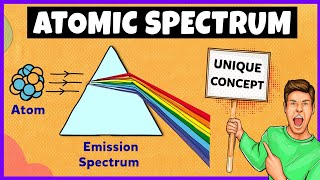 Atomic Spectrum and Hydrogen Spectrum [upl. by Ruder300]