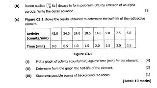 PHYSICS  Radioactivity ECZ Graph Question  Harrison J Zulu Tutor [upl. by Gisele]