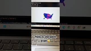 Plotly vs choropleth codewithdakshi plotly choropleth data coding visualization dakshigupta [upl. by Anema]