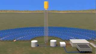 Concentrating Solar PowerPower Towers [upl. by Tannie968]