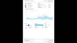 Omnipod 5  creating and assessing a download [upl. by Dnaltiac]