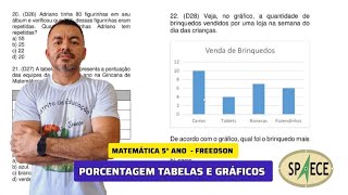 ✅ MATEMÁTICA SPAECE 5° ANO  SIMULADO 6 [upl. by Beedon]