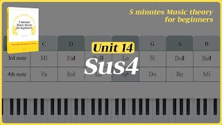 Unit 14 Sus4  Easy Music TheoryFree Lesson [upl. by Sudhir]