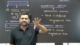 II TYPE OF SPECIES II 1STGRADEBIOLOGY II SCHOOLLECTURERBIOLOGY II THEHGCONCEPT I [upl. by Ma721]