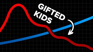 Why Gifted Kids Are Actually Special Needs [upl. by Chamberlin]