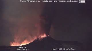 Etna Live Webcam [upl. by Neela]