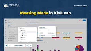 Make every minute count with VisiLean’s Meeting Mode Try Now [upl. by Nylekcaj661]