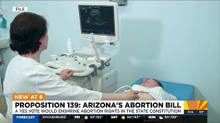 Should abortion should be enshrined in Arizonas constitution [upl. by Ware]