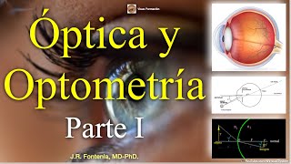 Óptica y Optometría Parte I [upl. by Joappa]