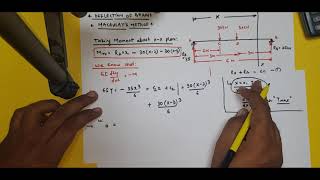 DEFLECTION OF BEAM  MACAULAYS METHOD  SIMPLY SUPPORTED BEAM WITH SEVERAL POINT LOAD [upl. by Sliwa]