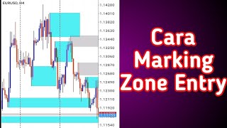 Cara marking zone entry  Fresh amp Unfresh zone [upl. by Teirtza109]