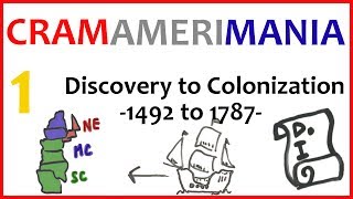 Discovery to Colonization  US Review Part 1 [upl. by Haidebej86]