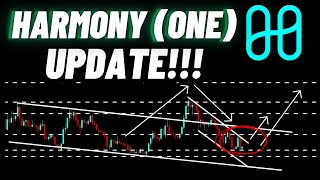 Harmony ONE Crypto Coin Update [upl. by Gertrude516]